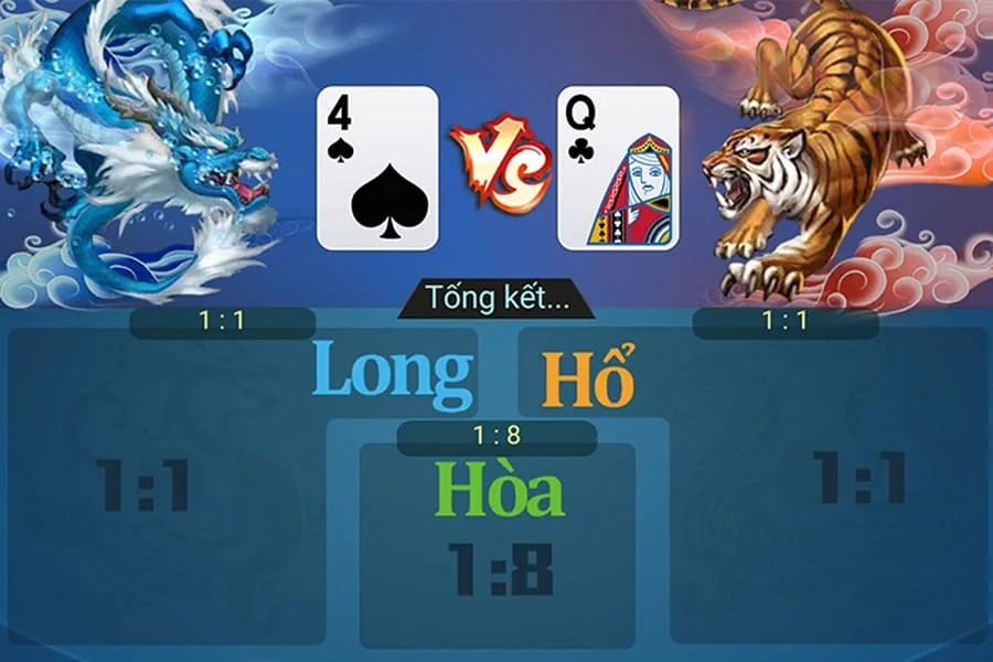 Rồng Hổ 77bet