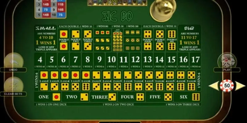 Cách chơi Sicbo Trăm Người trên 77bet